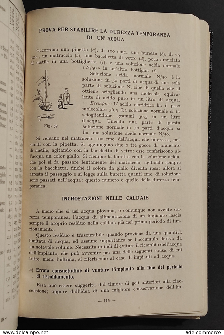 Manuale Ideal - Società Nazionale Radiatori - 1936 - Handbücher Für Sammler