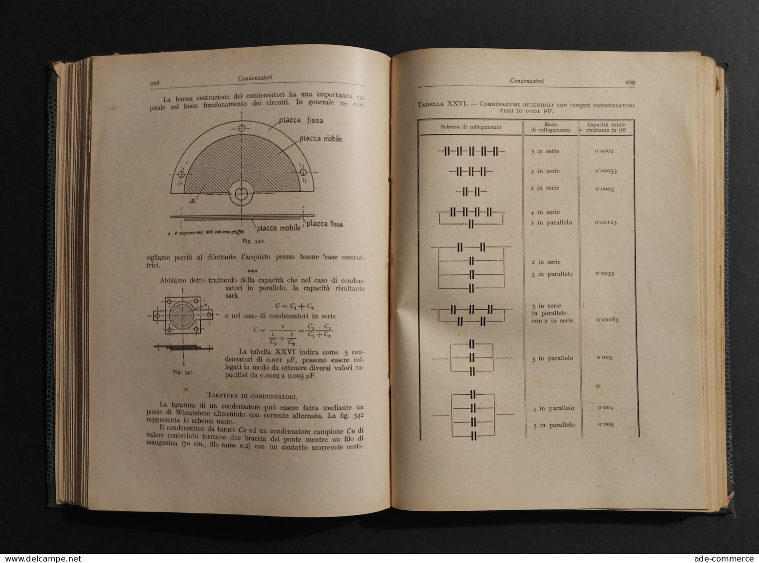 Radio Telegrafica Telefonica - E. Montù - Ed. Hoepli - 1929 - Matematica E Fisica