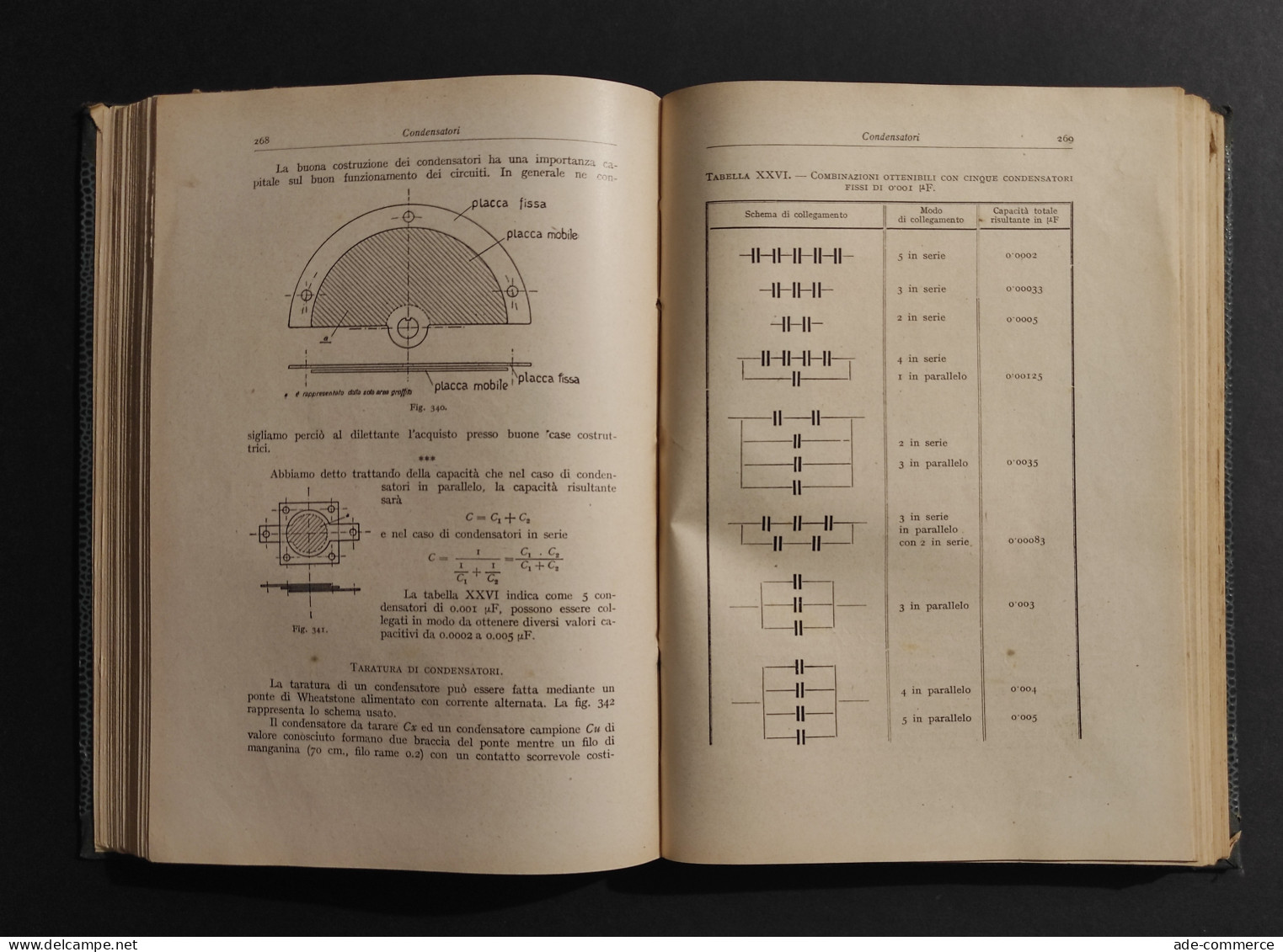 Radio Telegrafica Telefonica - E. Montù - Ed. Hoepli - 1929 - Mathematics & Physics