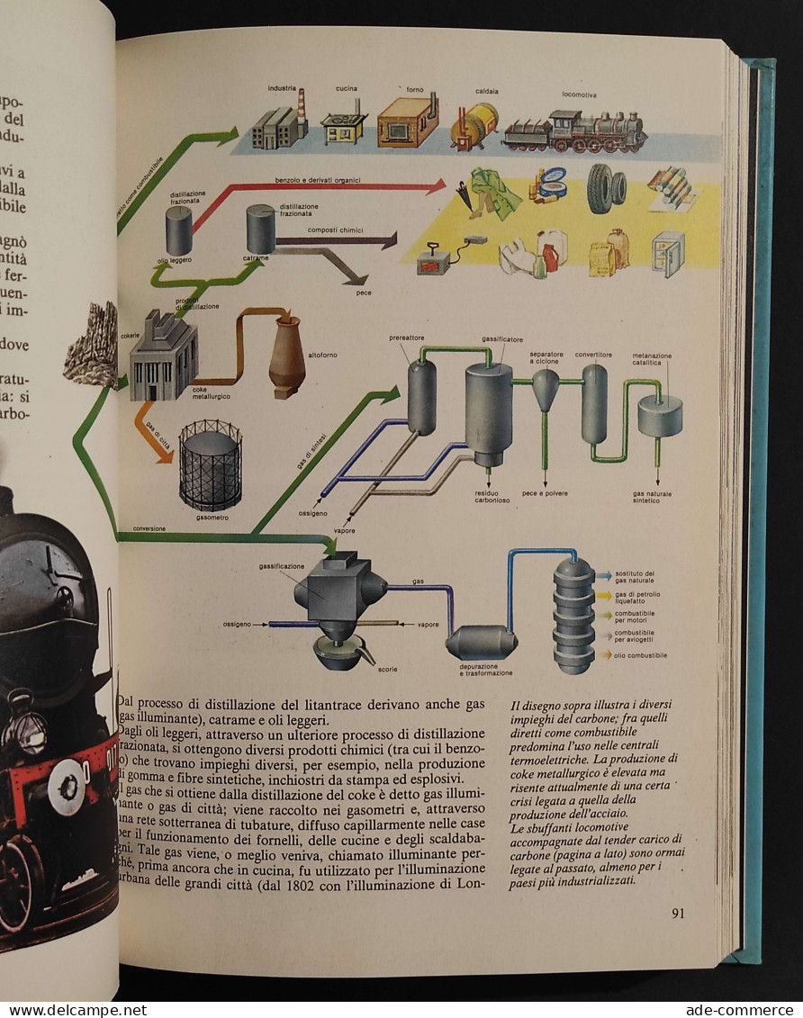 Il Libro Dell'Energia - L. Gerli - Ed. Fabbri - 1987 I Ed. - Matemáticas Y Física