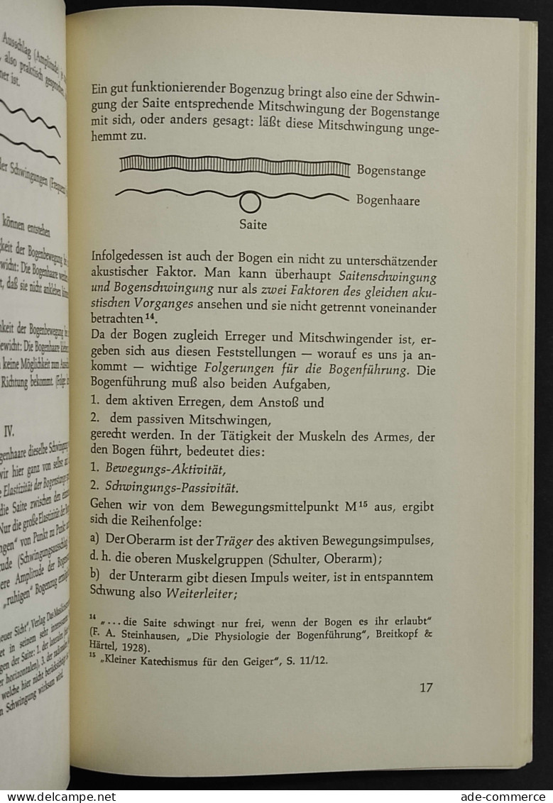 Die Physikalische Einheit Des Violinspiels - W. Hauck - Ed. Bererenreiter - 1966 - Mathématiques Et Physique