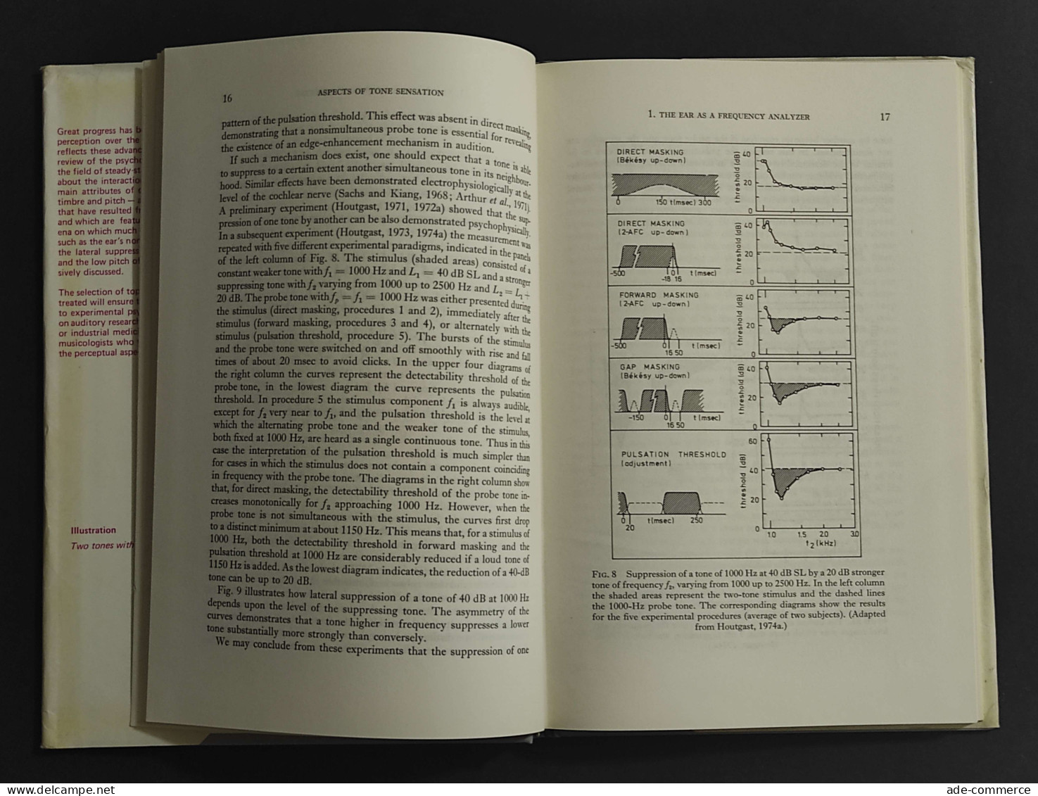 Aspects Of Tone Sensation - R. Plomp - 1976 - Mathématiques Et Physique