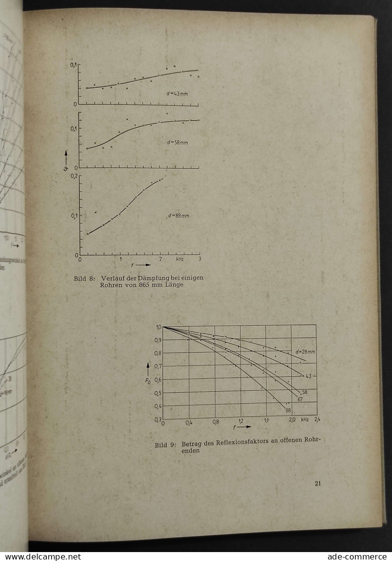 Orgelakustik In Einzeldarstellungen Teil I - W. Lottermoser - J. Meyer - 1966 - Matematica E Fisica