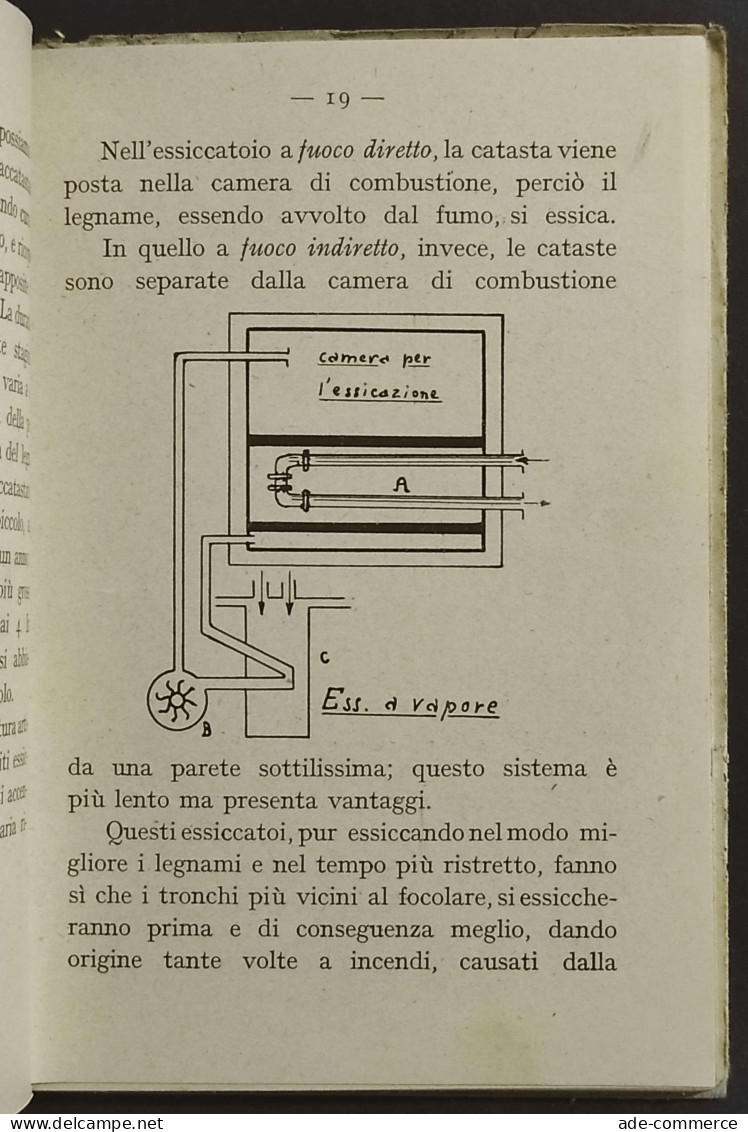 La Lavorazione Meccanica Dei Legnami - A. Minardi - Ed. Cappelli - 1946 - Manuali Per Collezionisti