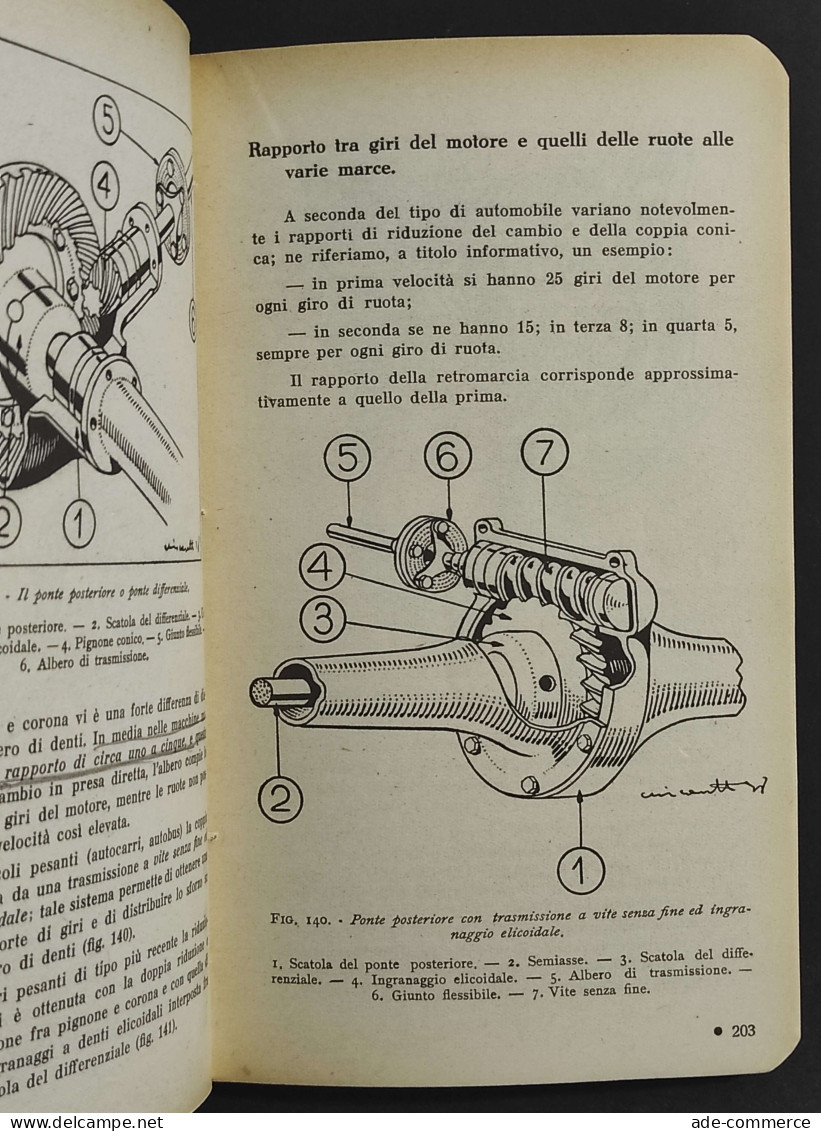 Manuale Dell'Automobilista Vol.I - Il Motore A Scoppio - Ed. RACI - 1942 - Engines