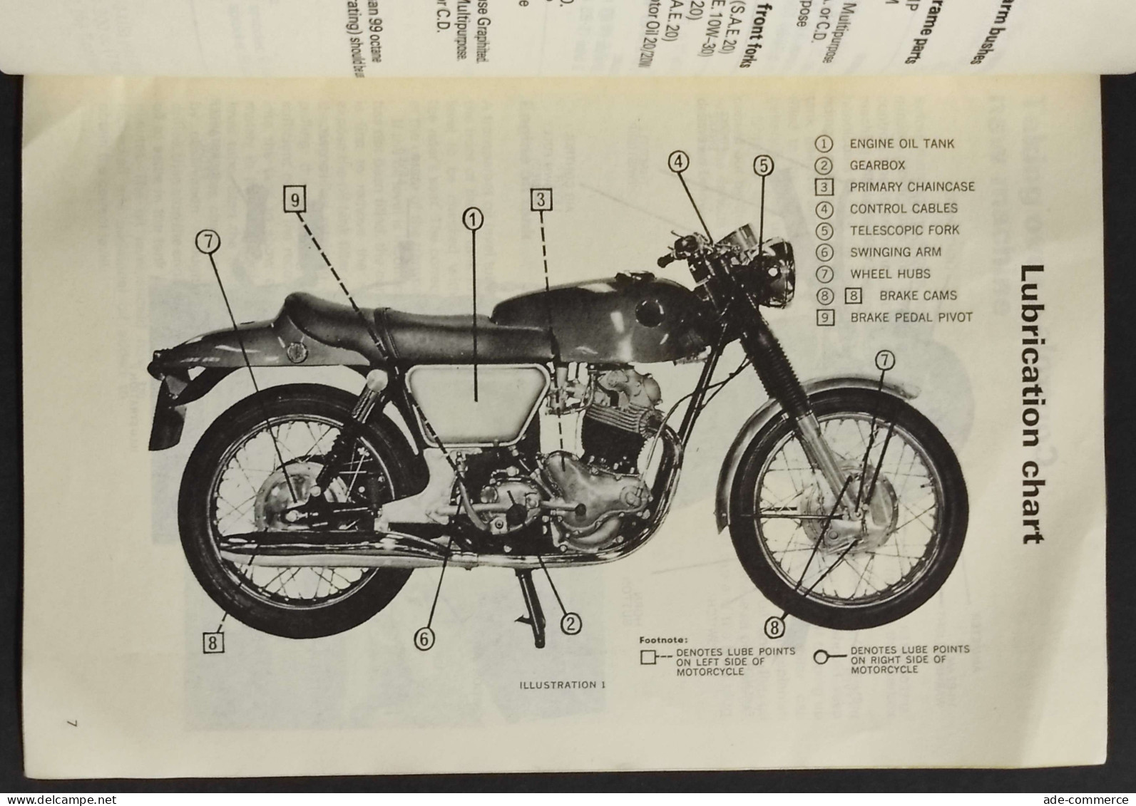 Norton Commando 750 - Riders Handbook - 1968 - Ristampa - Engines