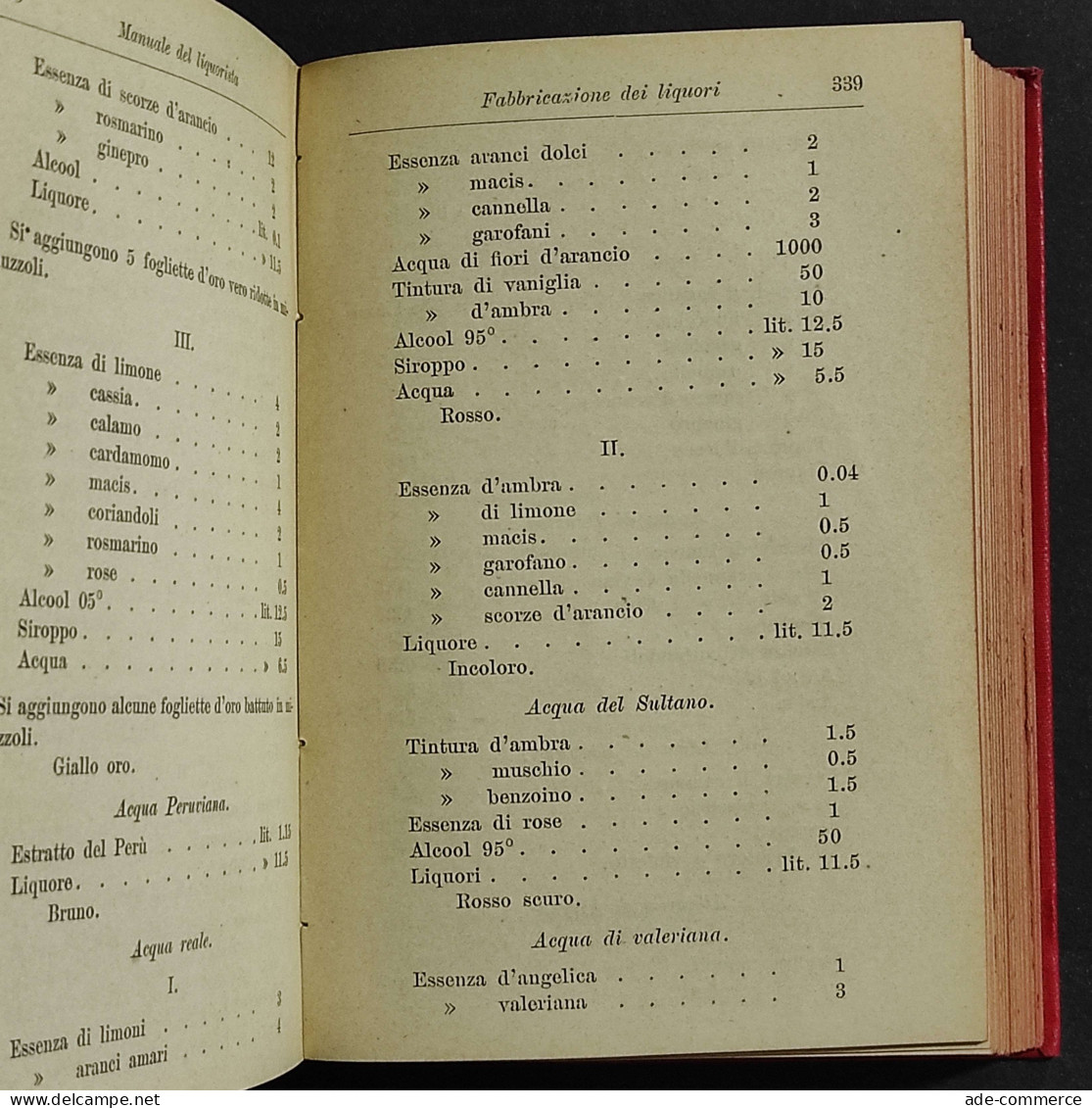Manuale Del Liquorista - 1270 Ricette Pratiche - A. Rossi - Ed. Hoepli - 1899 - Collectors Manuals
