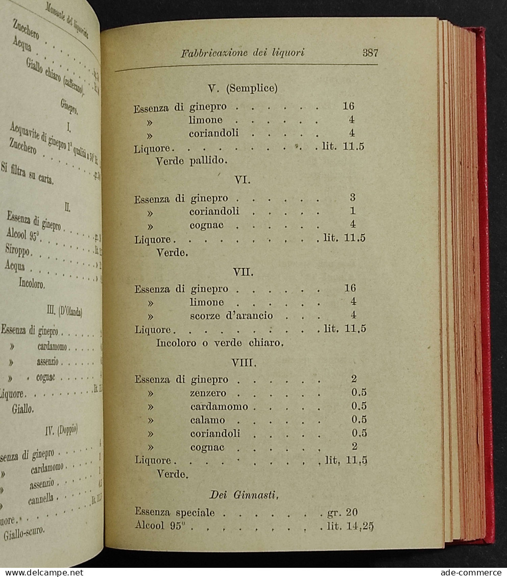 Manuale Del Liquorista - 1270 Ricette Pratiche - A. Rossi - Ed. Hoepli - 1899 - Manuels Pour Collectionneurs