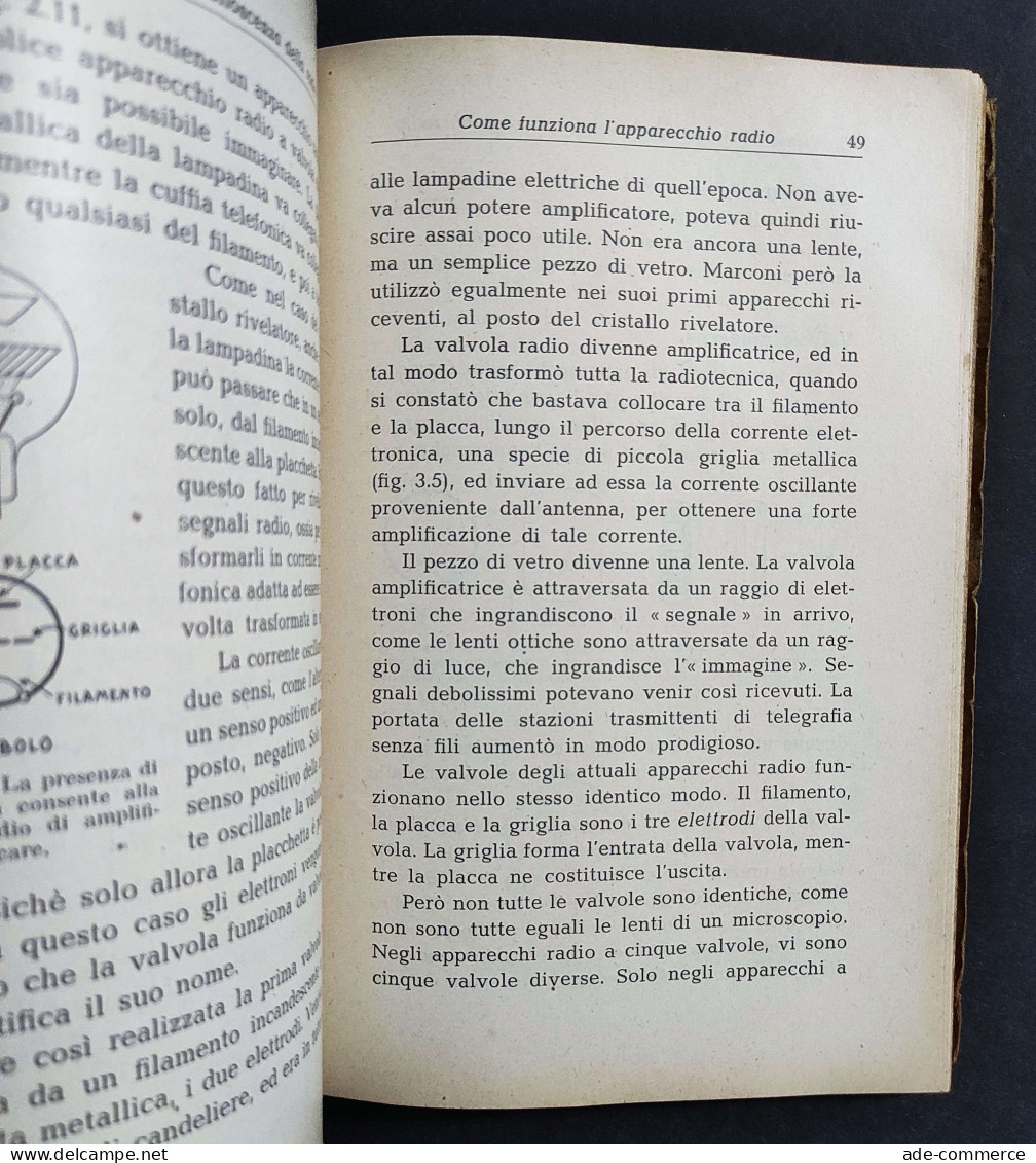 Primo Avviamento Conoscenza Radio - D.E. Ravalico - Ed. Hoepli - 1945 - Mathématiques Et Physique