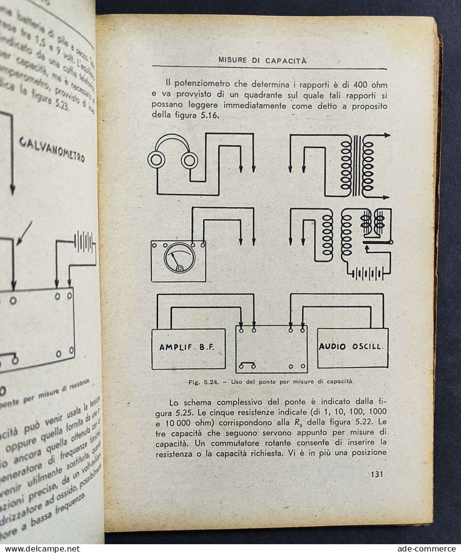 Servizio Radiotecnico Vol. 1° - D.E. Ravalico - Ed. Hoepli - 1943 - Matematica E Fisica