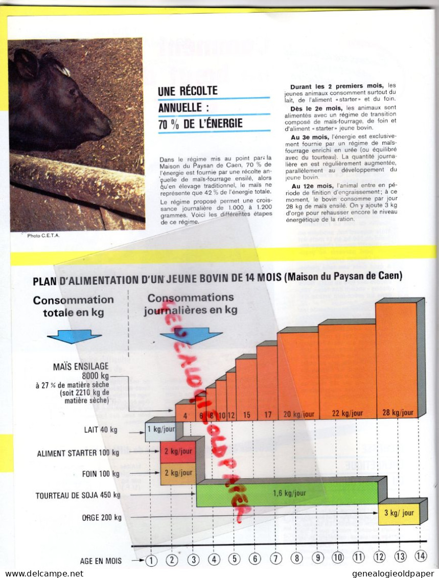 92-CLICHY-CAEN -REVUE INFORMATIONS AGRICOLES GEIGY-CIBA-MAIS VIGNES -DESHERBAGE GESAPRIME MAIS-  AGRICULTURE - Agricultura