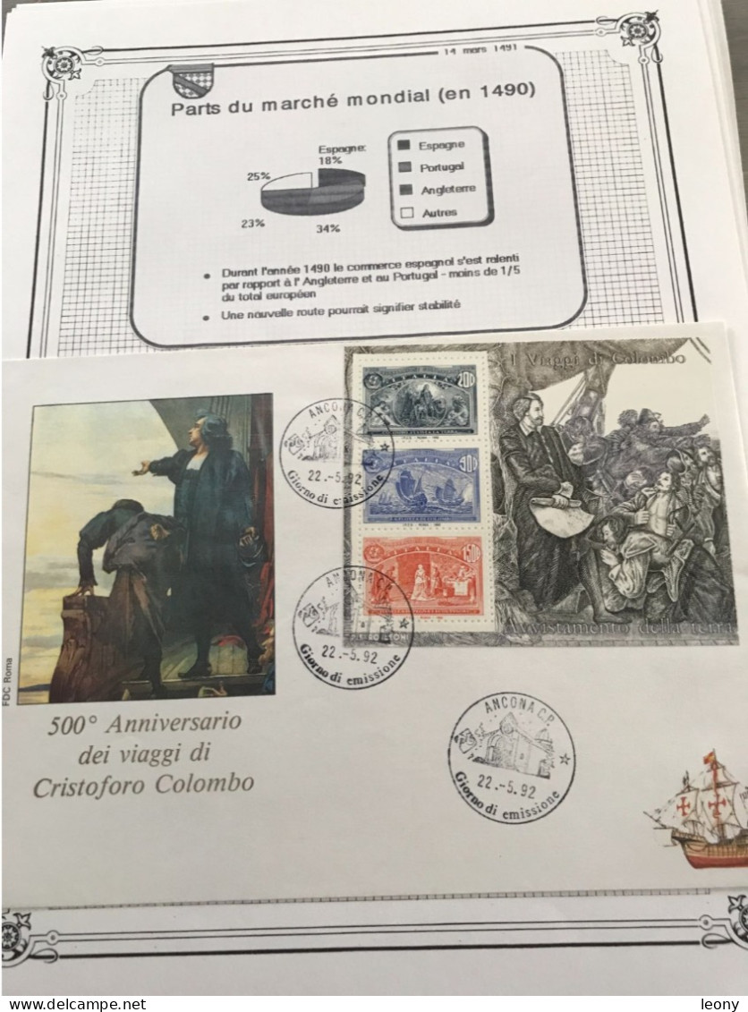 DOCUMENTS   PHILATELIQUES   Sur  "   CHRISTOPHE COLOMB " - Vrac (max 999 Timbres)