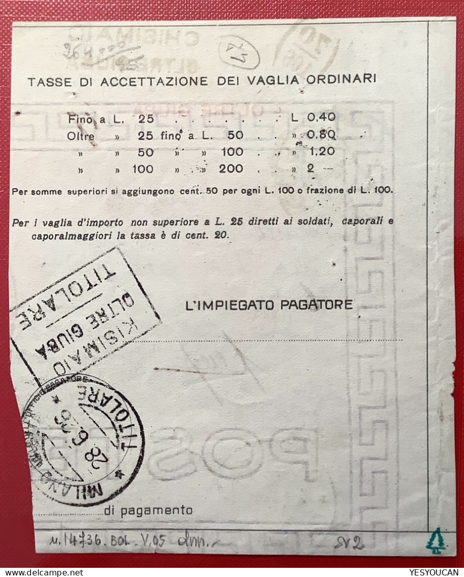 Oltre Giuba 1925 Segnatasse Per Vaglia CHISIMAIO Bollettino (Somalia Lettera Kenya WW1money Order Italy Cover Somaliland - Oltre Giuba