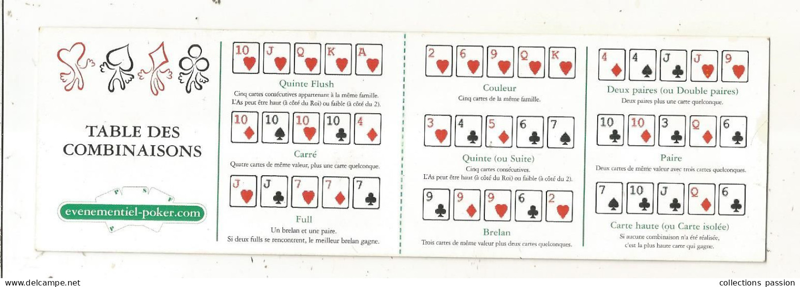 Marque-pages, MISEZ SUR LE POKER ! Table Des Combinaisons,  2 Scans ,frais Fr 1.65 E - Marcapáginas