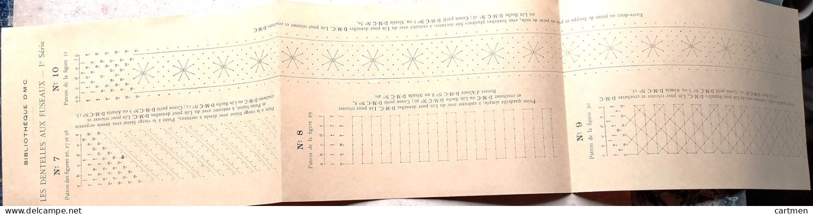 BRODERIE DENTELLE POINT DE CROIX  BIBLIOTHEQUE DMC DILLMONT DENTELLE AU FUSEAU PATRONS  I° SERIE  ALBUM ETAT NEUF