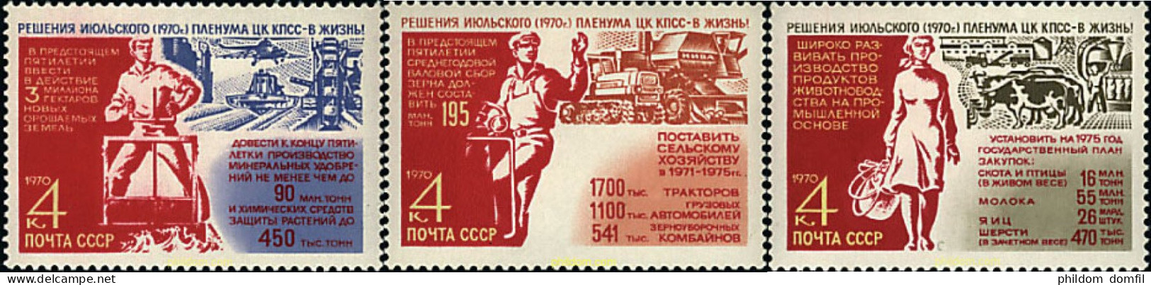 43387 MNH UNION SOVIETICA 1970 DECISIONES DEL PLENO DEL PARTIDO COMUNISTA - Agriculture