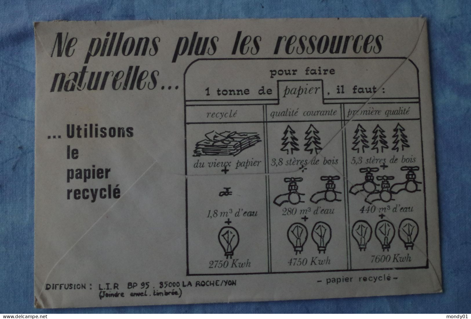 1612 France Privat 1983 Marionnettes Papier Recyclé Bois Forêts Eau électricité Ecologie Pub Au Dos - Protection De L'environnement & Climat