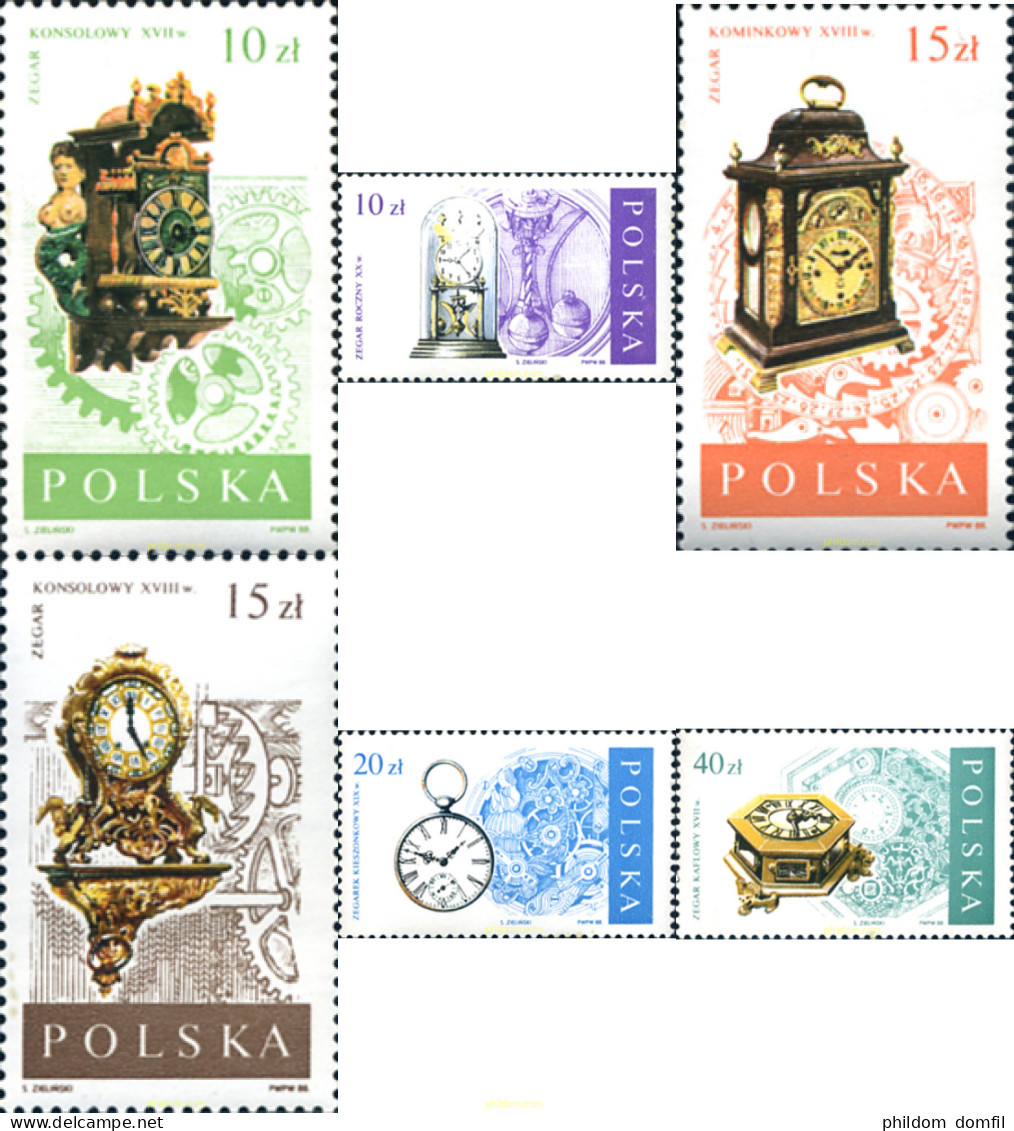 168433 MNH POLONIA 1988 RELOJES Y MUESTRAS - Horlogerie