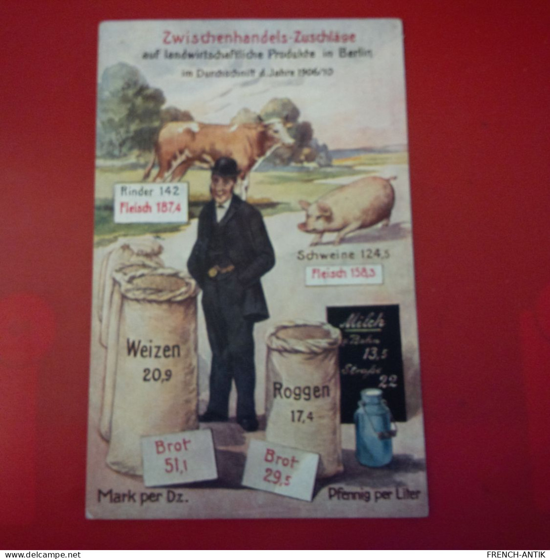 PUB ZWISCHENHANDELS ZUSCHLAGE PRODUKTE IN BERLIN - Werbepostkarten