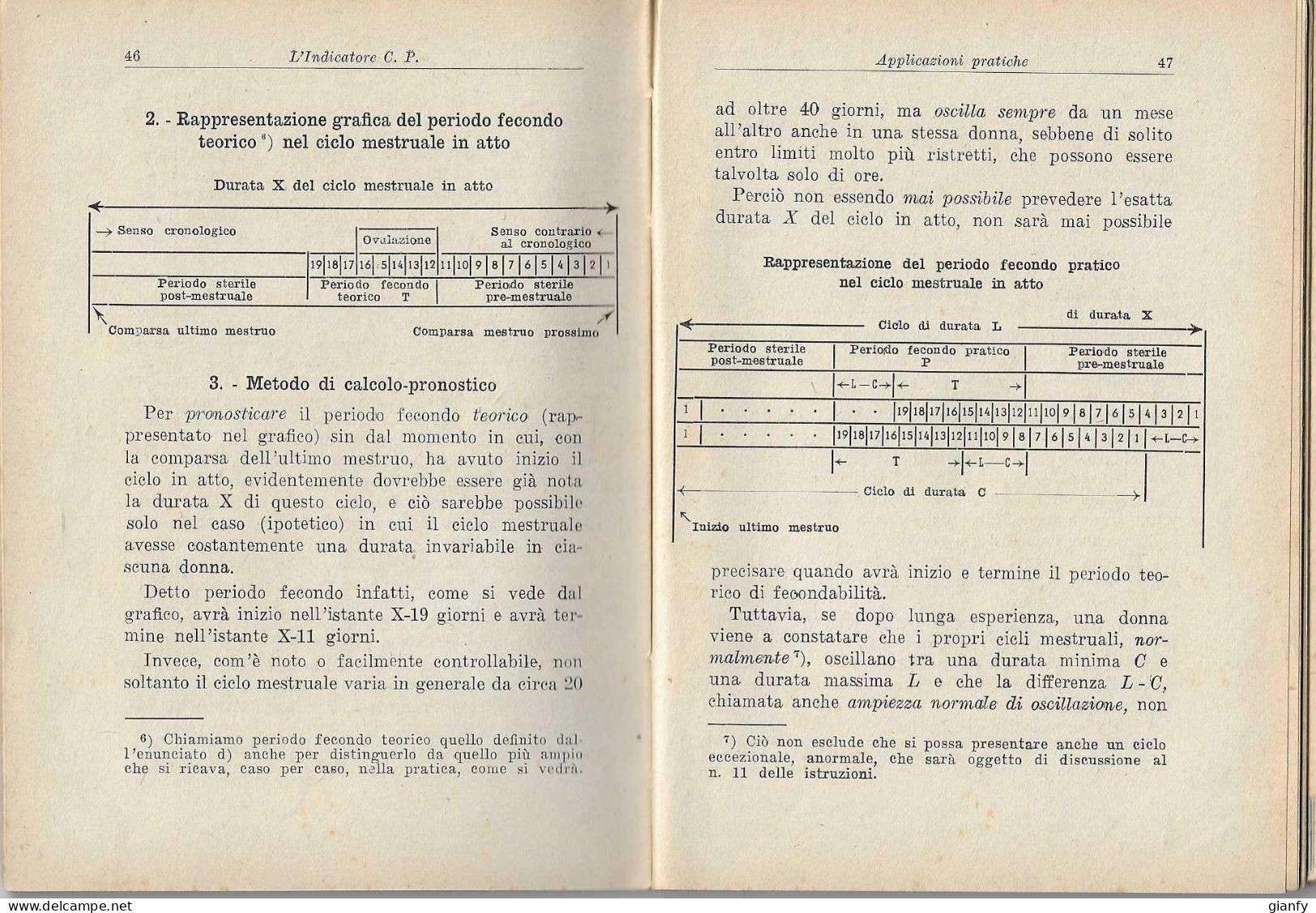 S. PETRONE - IL NUOVO INDICATORE C.P. GIORNI FECONDI E STERILI DELLA DONNA - EDIZIONE MINERVA 1950 (METODO OGINO KNAUS) - Health & Beauty