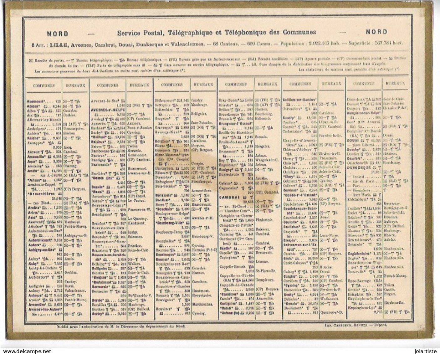 Calendrier 1916 Dim: 260 Mm X 210 Mm Le Tour De L Etang Clas 6 N0145 - Grand Format : 1901-20