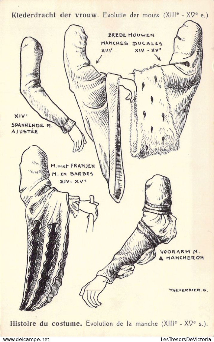 Histoire Du Costume - Evolution De La Manche Du XIII Au XVè Siècle - Carte Postale Ancienne - Fashion