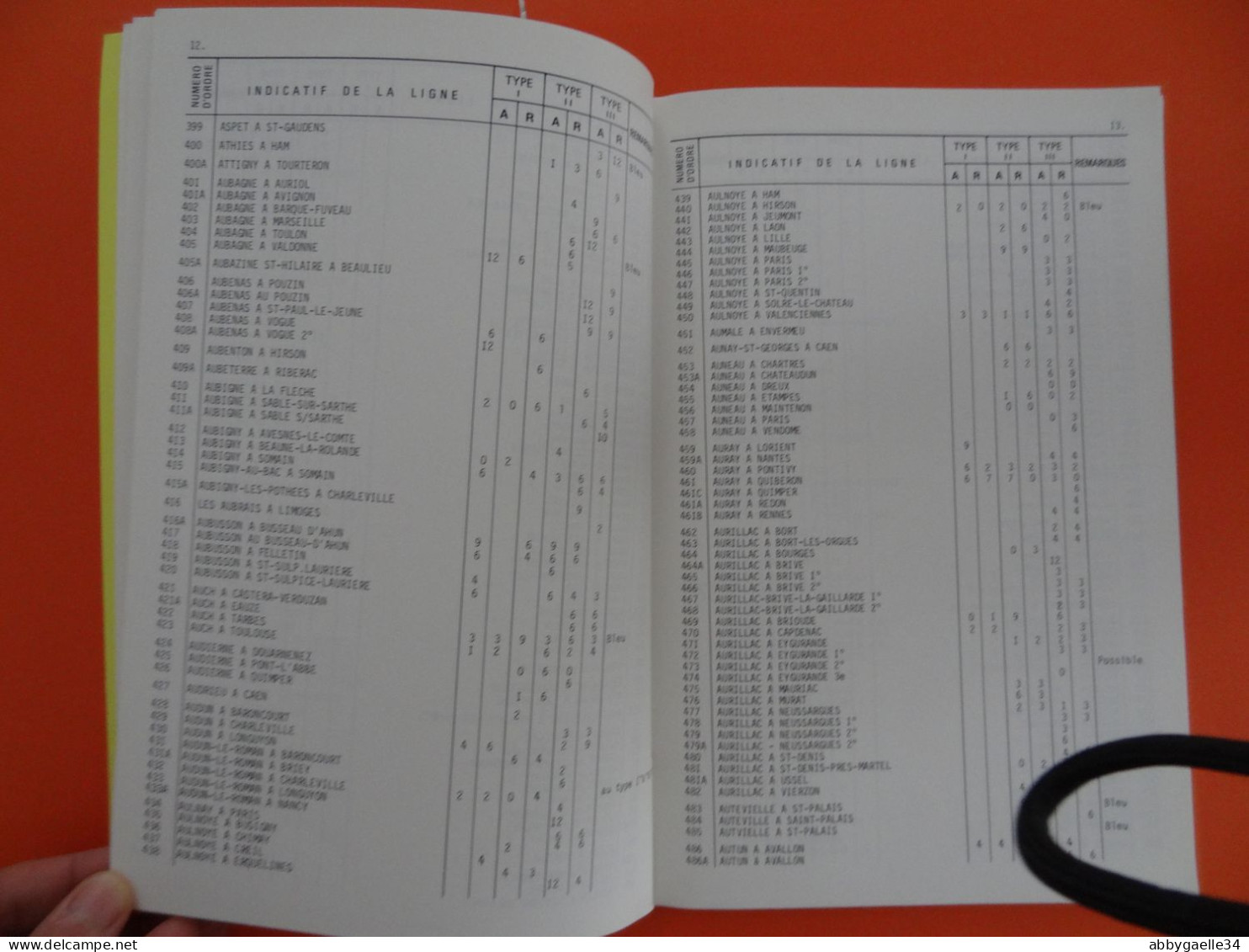 1979 Catalogue Des Cachets Courriers-convoyeurs-lignes 1877-1966 De Jean Pothion La Poste Aux Lettres Couverture Jaune - Francia