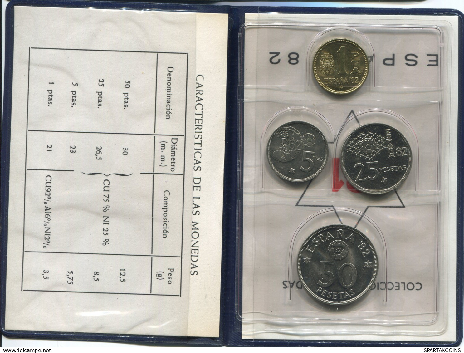 ESPAÑA SPAIN 1981*81 Moneda SET MUNDIAL*82 UNC #SET1259.4.E - Münz- Und Jahressets