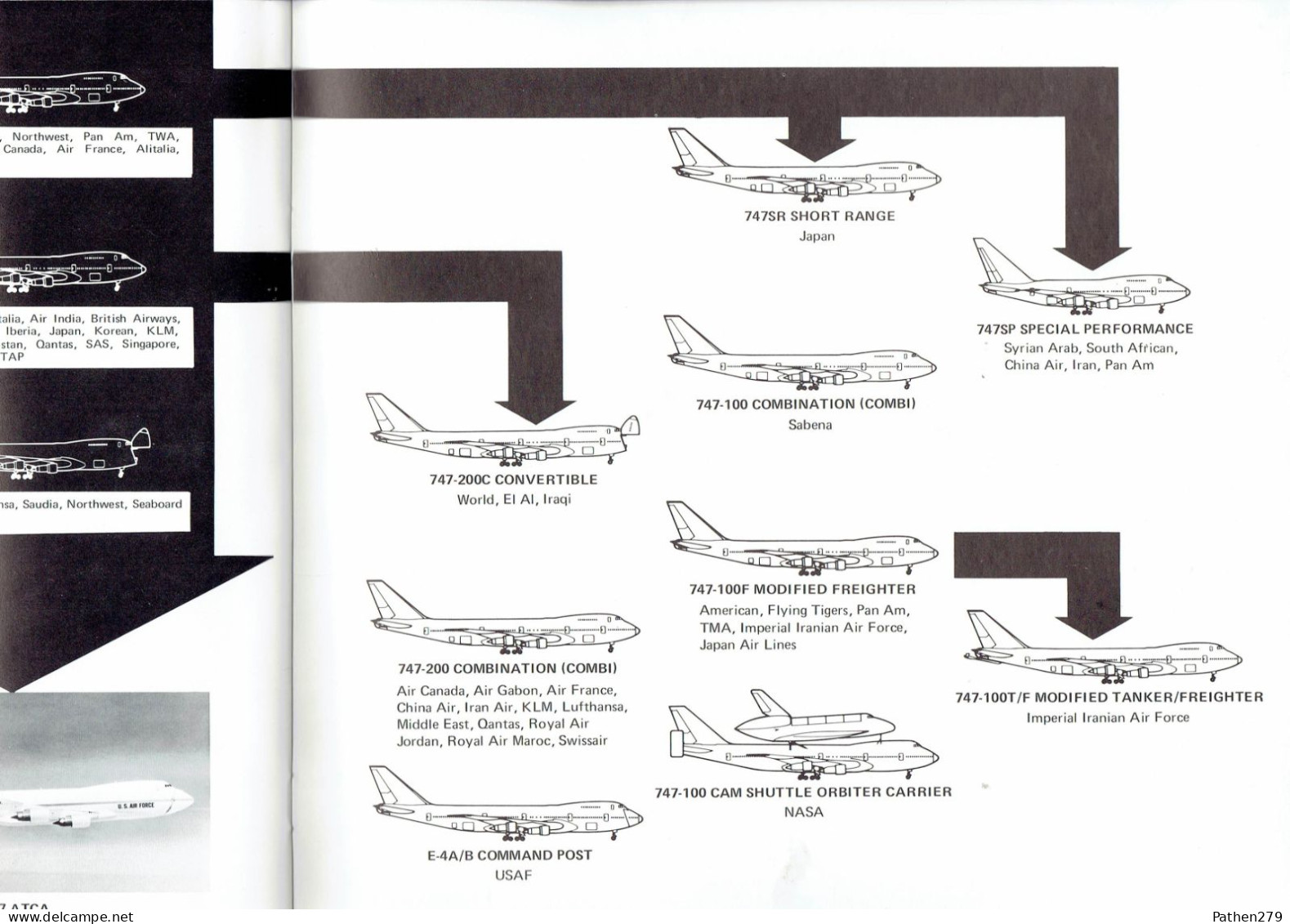 Documentation Boeing 747 Provenant Du Salon Du Bourget 1977 - Aviazione