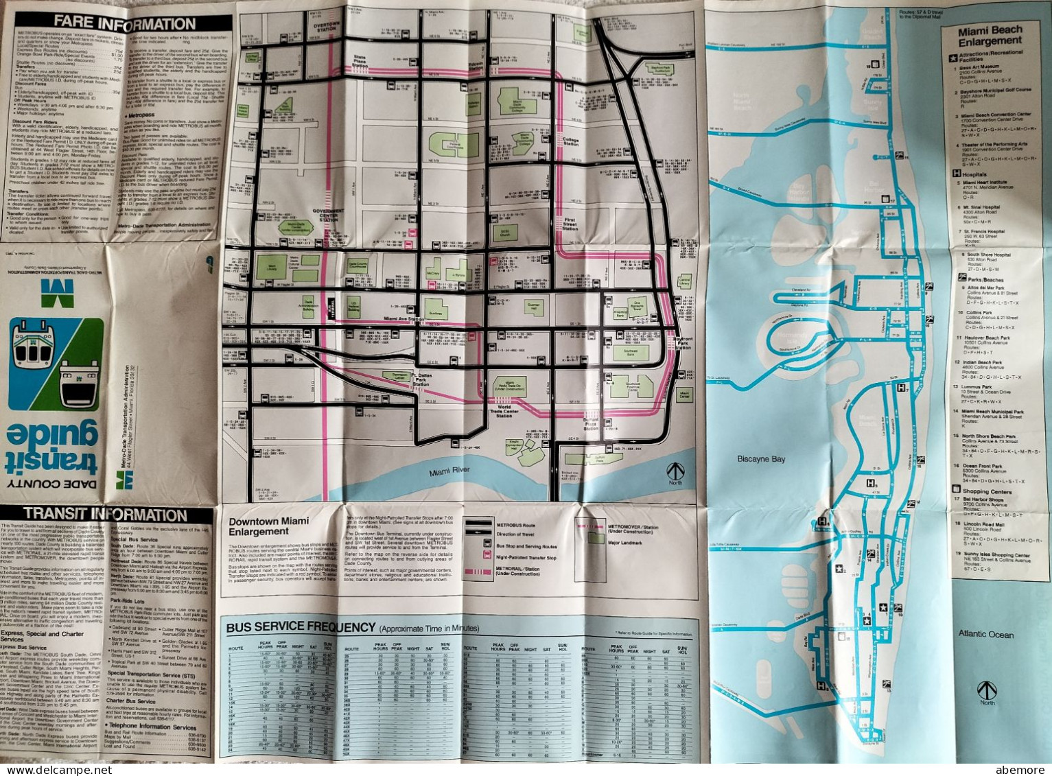 Miami Dade Transit Map - Wereld