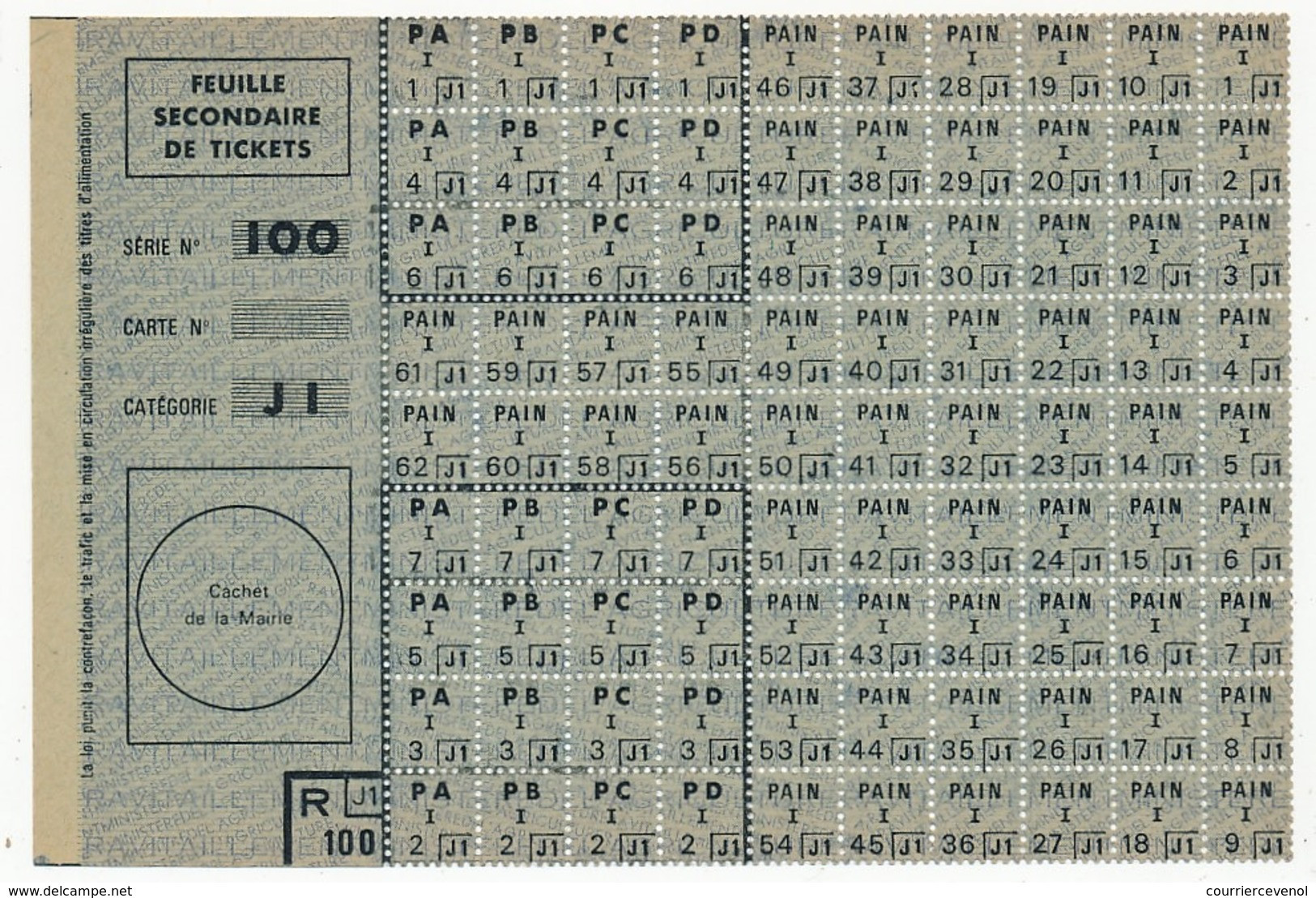 FRANCE - Carte Individuelle De Consommateur + 6 Feuillets De Tickets Ou Coupons - Non Datés ( RATIONNEMENT ) - Zonder Classificatie