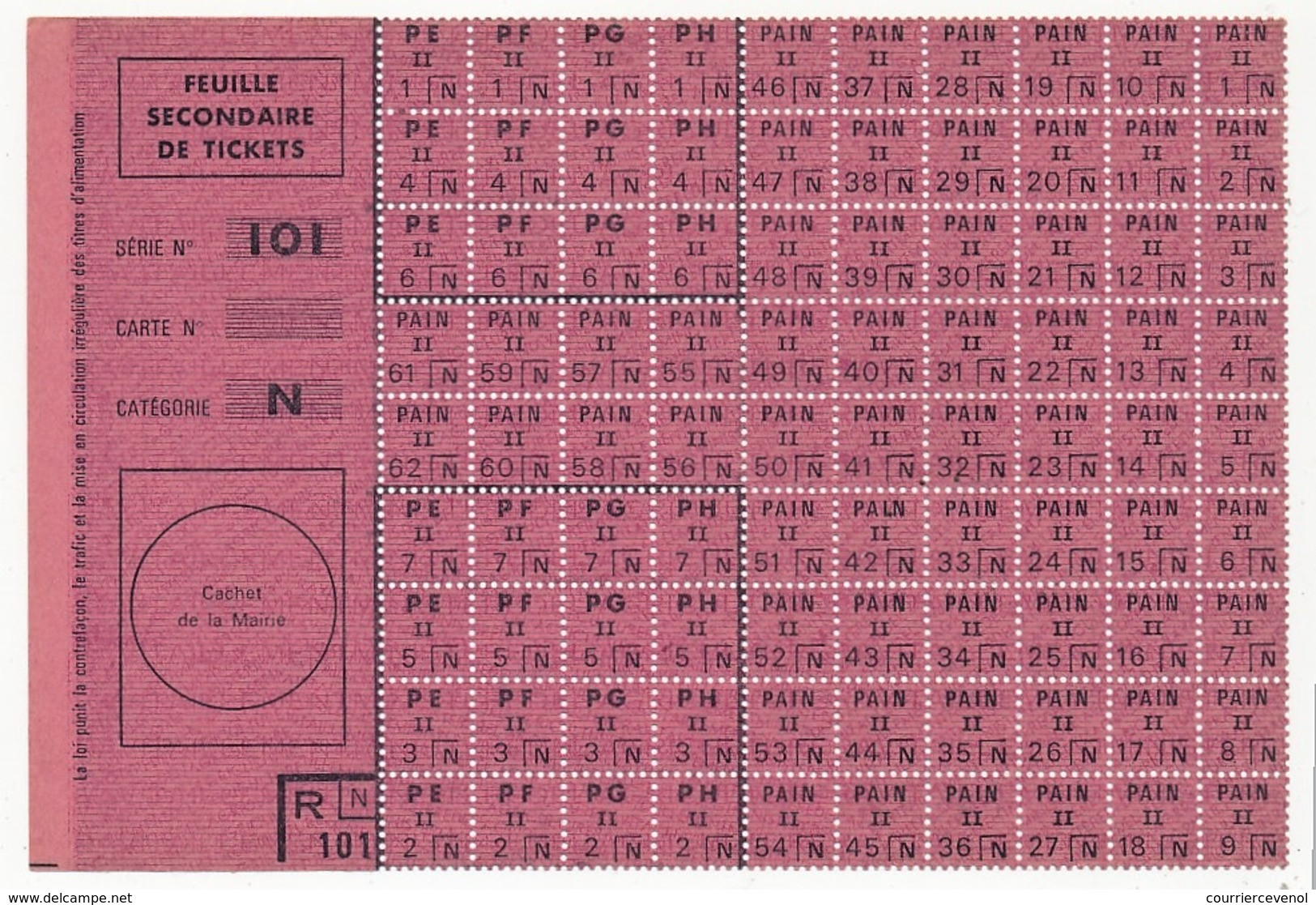 FRANCE - Carte Individuelle De Consommateur + 6 Feuillets De Tickets Ou Coupons - Non Datés ( RATIONNEMENT ) - Unclassified