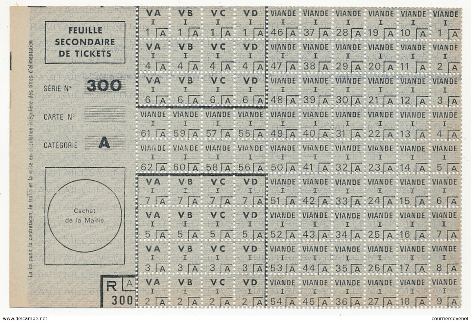 FRANCE - Carte individuelle de consommateur + 6 feuillets de tickets ou coupons - Non datés ( RATIONNEMENT )