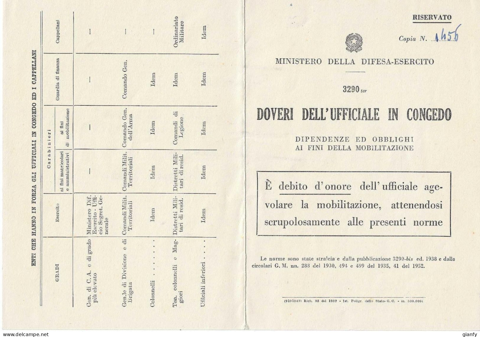 MINISTERO DELLA DIFESA - DOVERI DELL'UFFICIALE IN CONGEDO 1952 - Documents