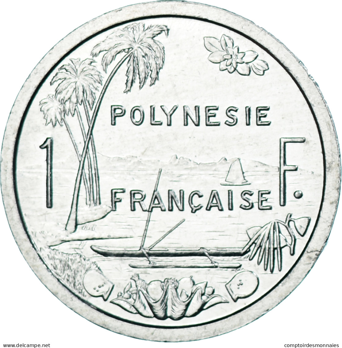 Monnaie, Polynésie Française, Franc, 1987, Paris, SUP, Aluminium, KM:11 - Frans-Polynesië