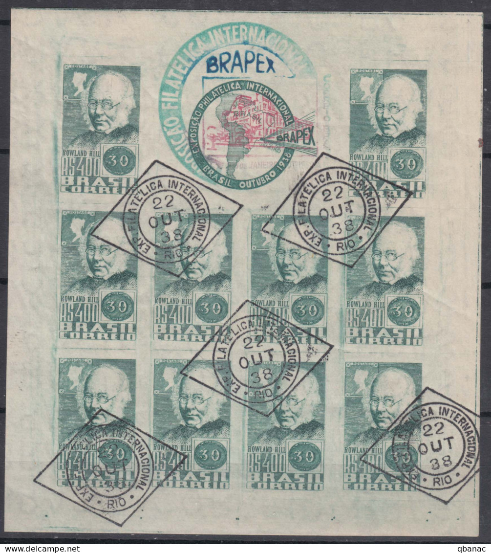 Brazil Brasil 1938 BRAPEX Mi#Block 1 Mint Never Hinged With Nice Postmarks - Nuevos