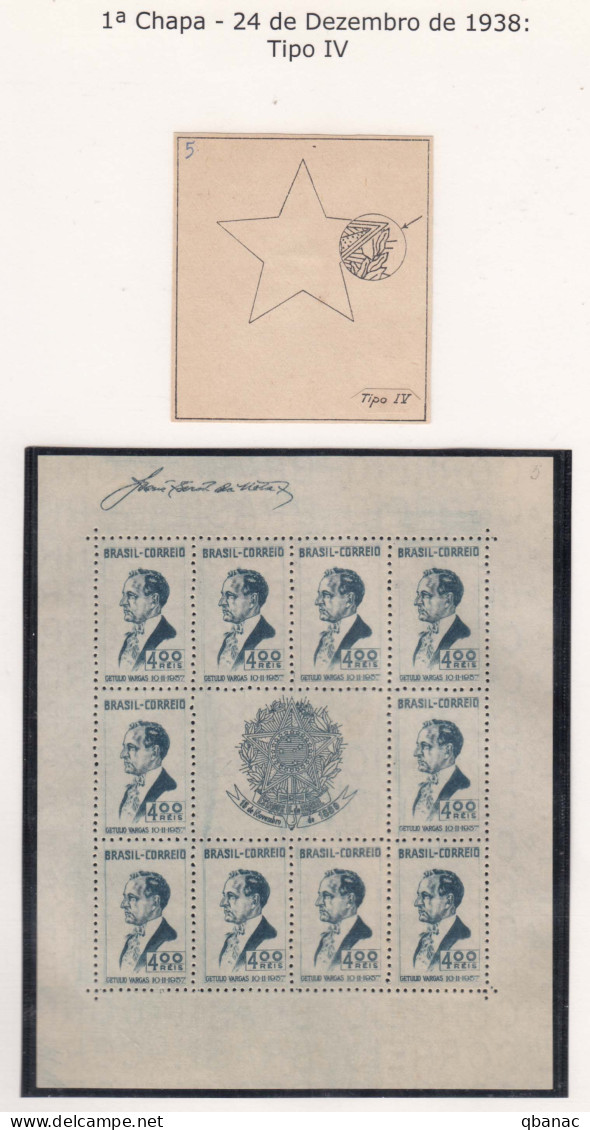 Brazil Brasil 1938 Mi#Block 2 Mint Never Hinged, Plate 1 Type IV - Unused Stamps
