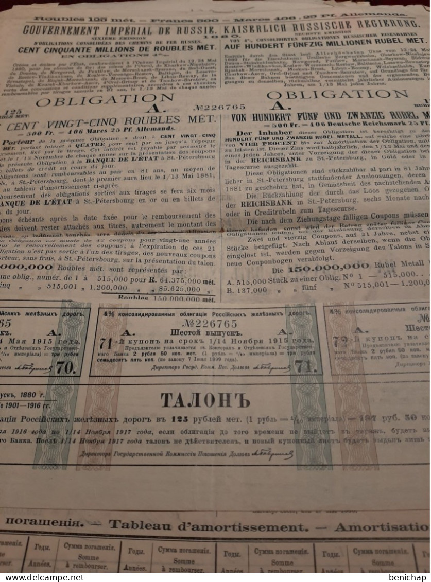 Gouvernement Impérial De Russie - Obligation De 125 Roubles 6ème Edition - Saint-Pétersbourg Le 12 Mai 1880. - Ferrocarril & Tranvías