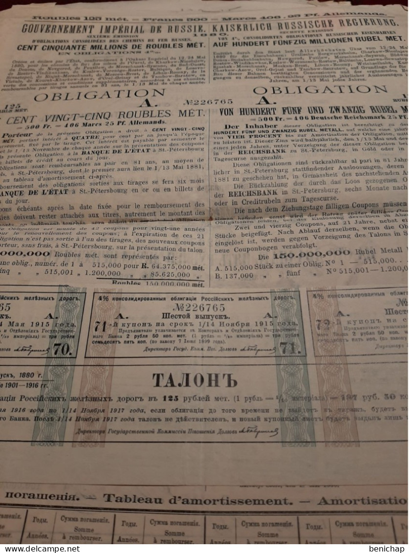 Gouvernement Impérial De Russie - Obligation De 125 Roubles 6ème Edition - Saint-Pétersbourg Le 12 Mai 1880. - Spoorwegen En Trams