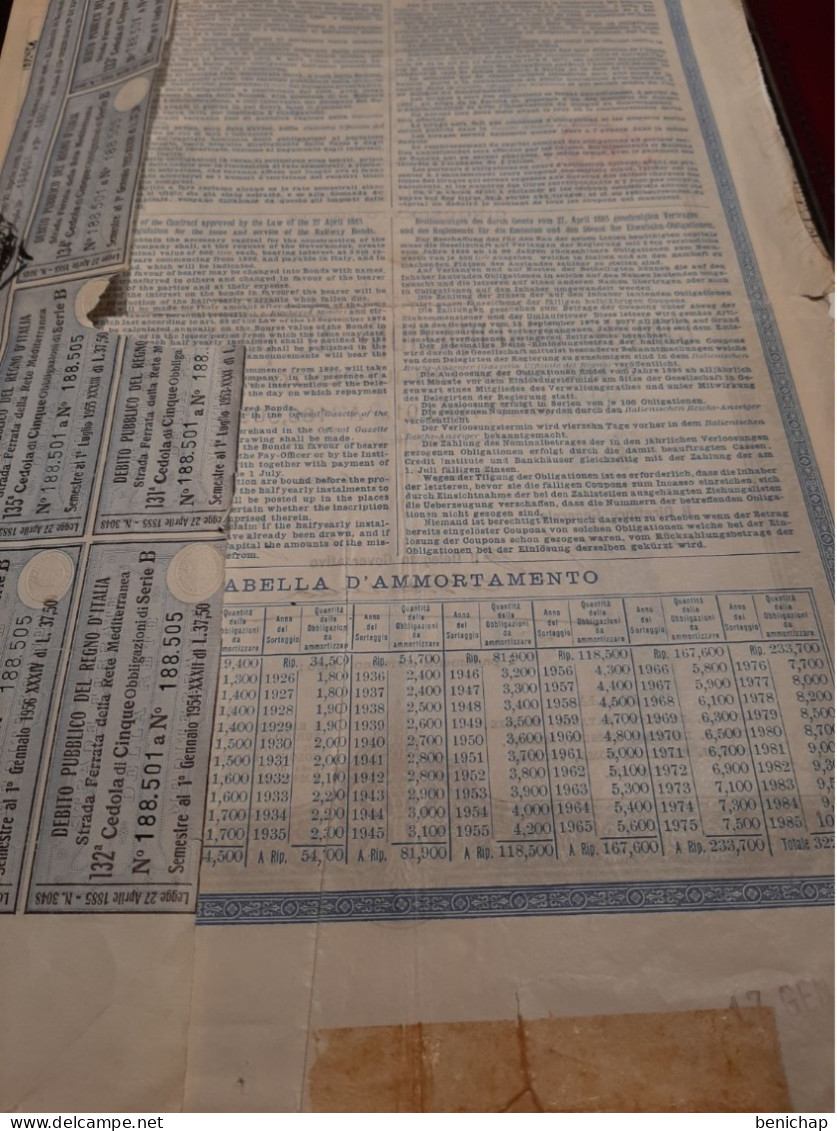 Soc Italiana Per Le Strade Ferrate Del Mediterraneo 5 Obbligazioni Al Portatore Di Lire Italiane Milano 1 Aprile 1888 - Spoorwegen En Trams