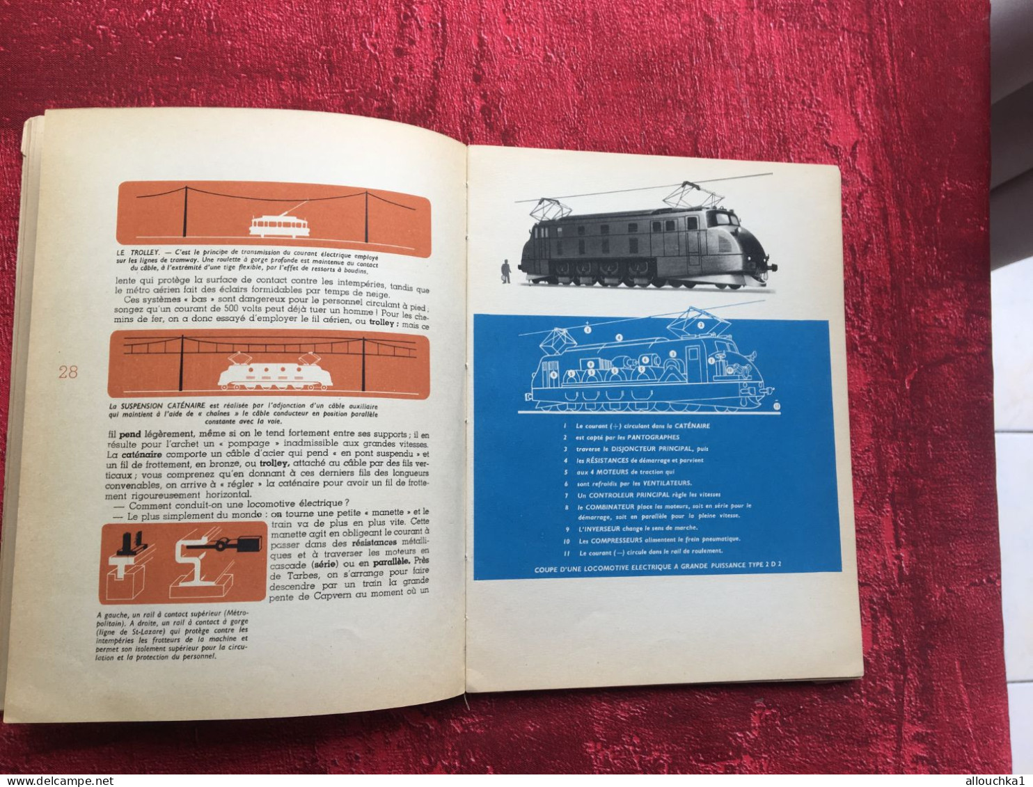 Les Trains:DEVAUX(Pierre)Editions André Bonne 1946+négatifs photos Trains-Gare-Auto-Livre Français Chemin de fer-Tramway