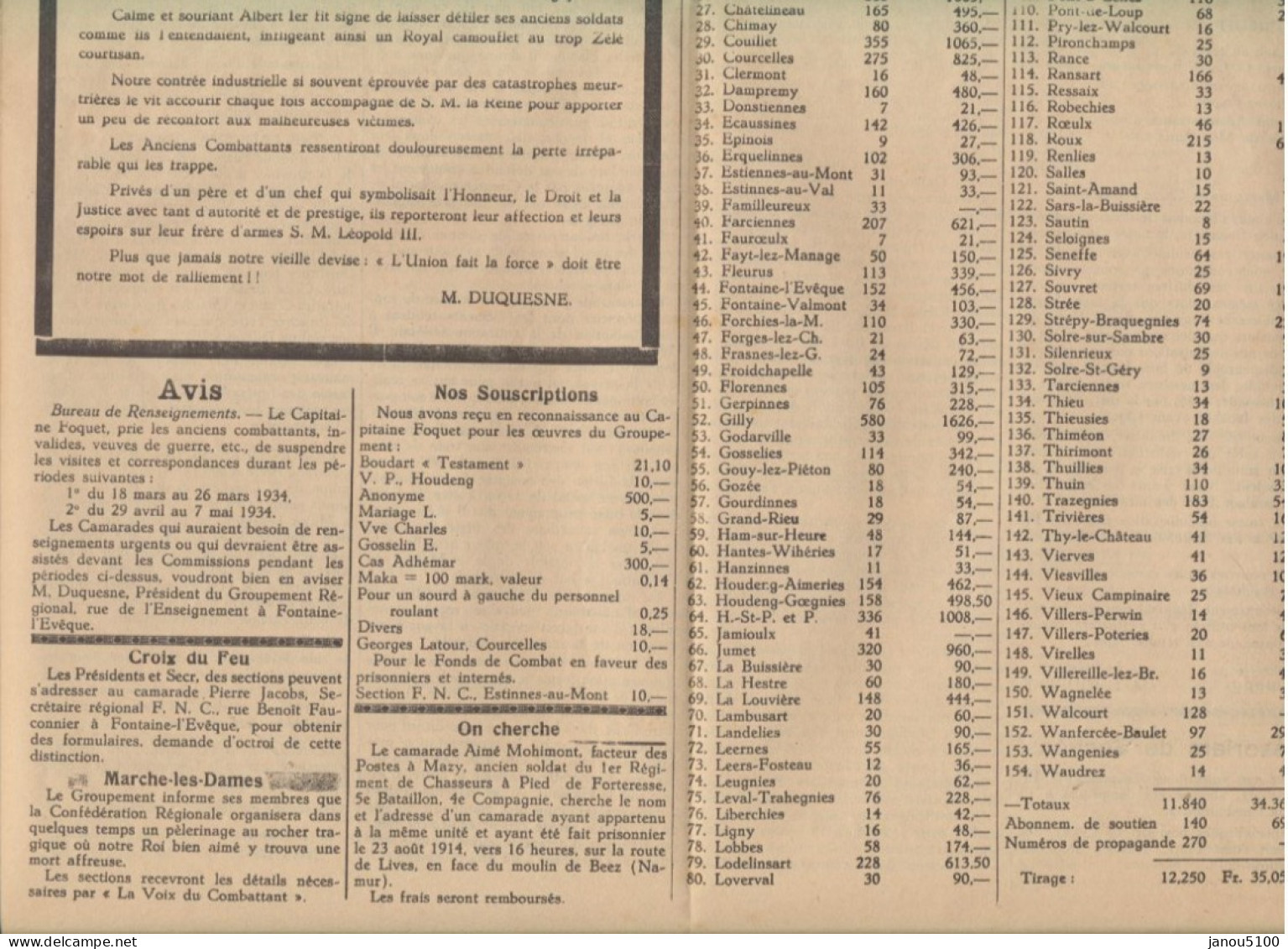VIEUX  PAPIERS     DOCUMENTS HISTORIQUES   JOURNAL     LA VOIX  DU  COMBATTANT     1934. - Documents Historiques
