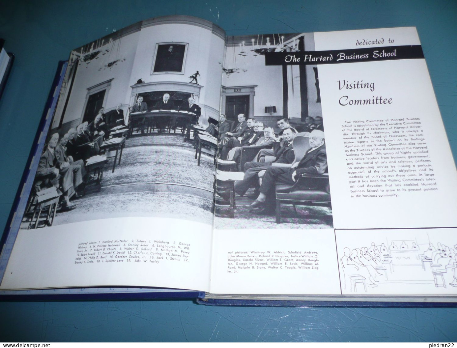 HARVARD BUSINESS SCHOOL THE ANNUAL REPORT 1954 PHOTOS DE TOUS LES ETUDIANTS + ILLUSTRATIONS ETATS UNIS USA - 1950-oggi