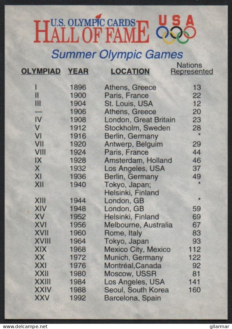 UNITED STATES - U.S. OLYMPIC CARDS HALL OF FAME - SUMMER / WINTER OLYMPIC GAMES - # 88 - Trading-Karten