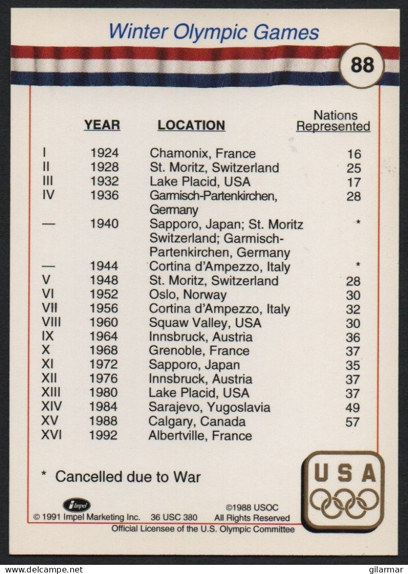 UNITED STATES - U.S. OLYMPIC CARDS HALL OF FAME - SUMMER / WINTER OLYMPIC GAMES - # 88 - Trading Cards