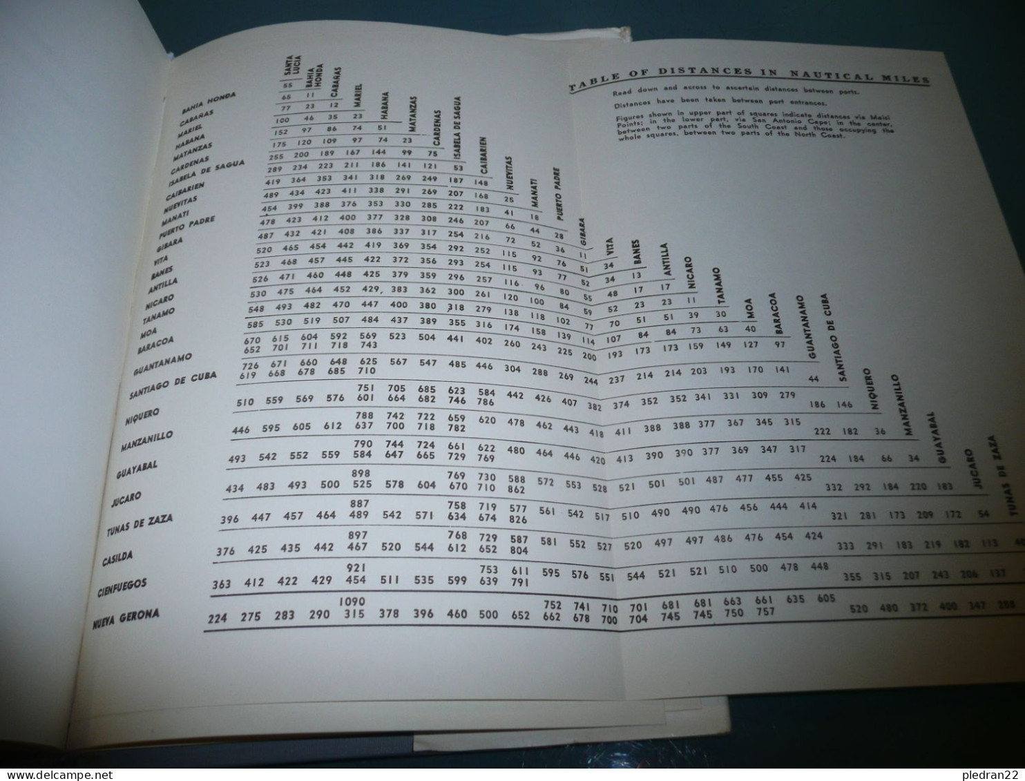 CUBAN PORT INFORMATION LES PORTS DES CARAIBES DESSERVIS PAR LES BATEAUX CUBAINS CUBA LA HAVANNE PLANS 1969 - Other & Unclassified