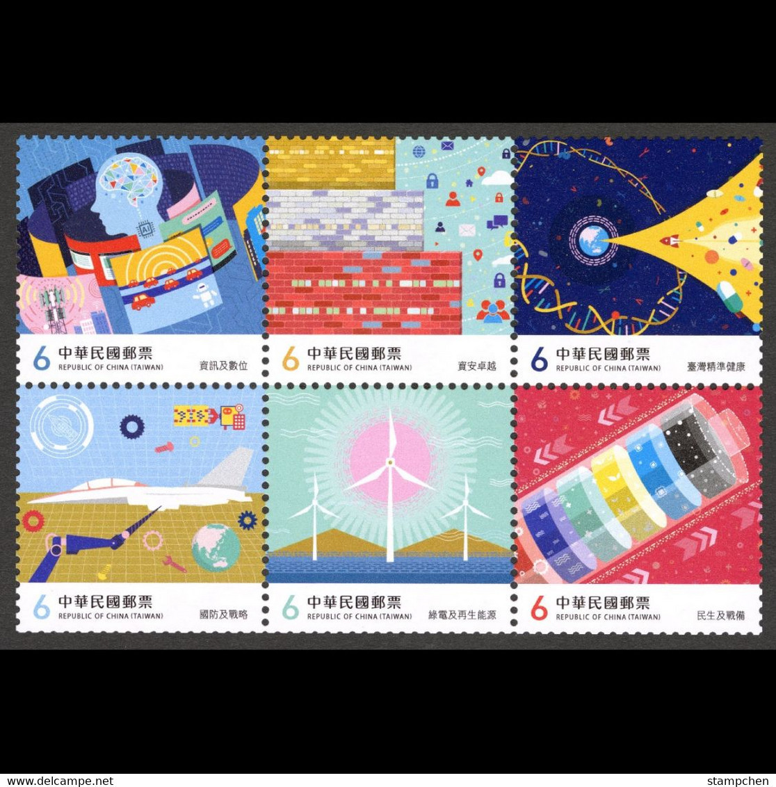 2021 Core Industries Stamps AI Chip Windmill Solar Power Covid-19 Plane - First Aid