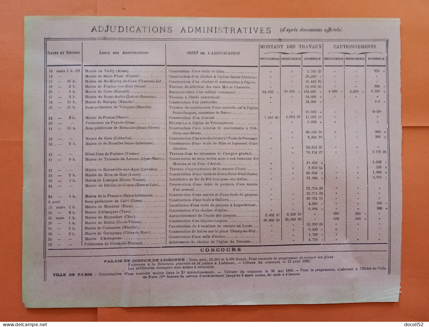 LES METAUX OUVRES Supplément Du 10 Mars 1889 Bulletin Commercial Et Adjudications Administratives - Architecture