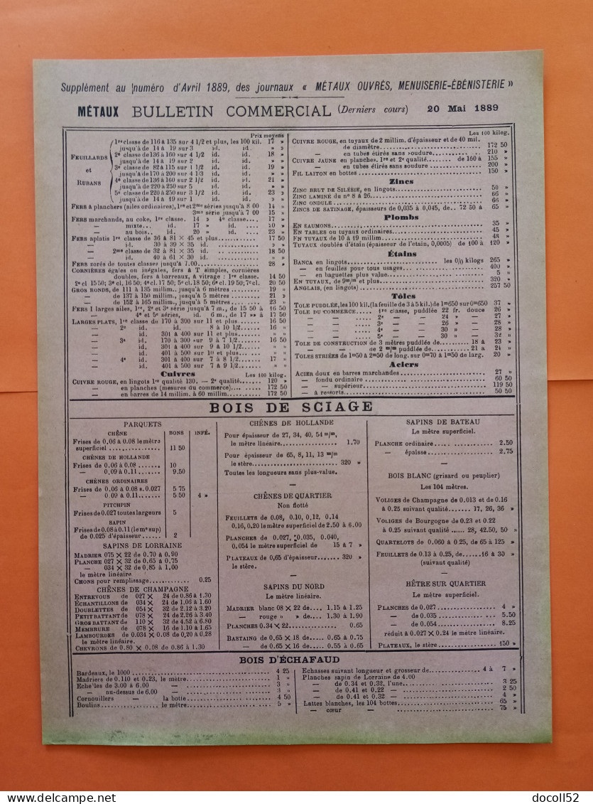 LES METAUX OUVRES Supplément Du 20 Mai 1889 Bulletin Commercial Et Adjudications Administratives - Architecture