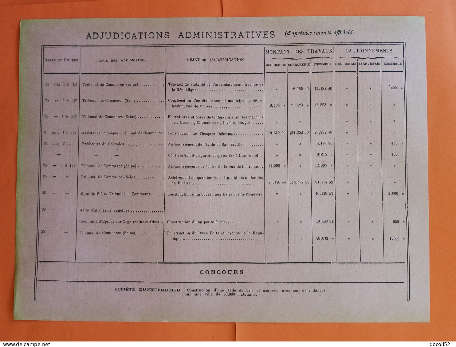 LES METAUX OUVRES Supplément Du 20 Mai 1889 Bulletin Commercial Et Adjudications Administratives - Architecture